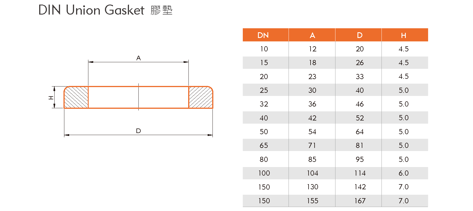 由任