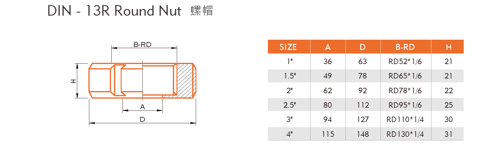 由任