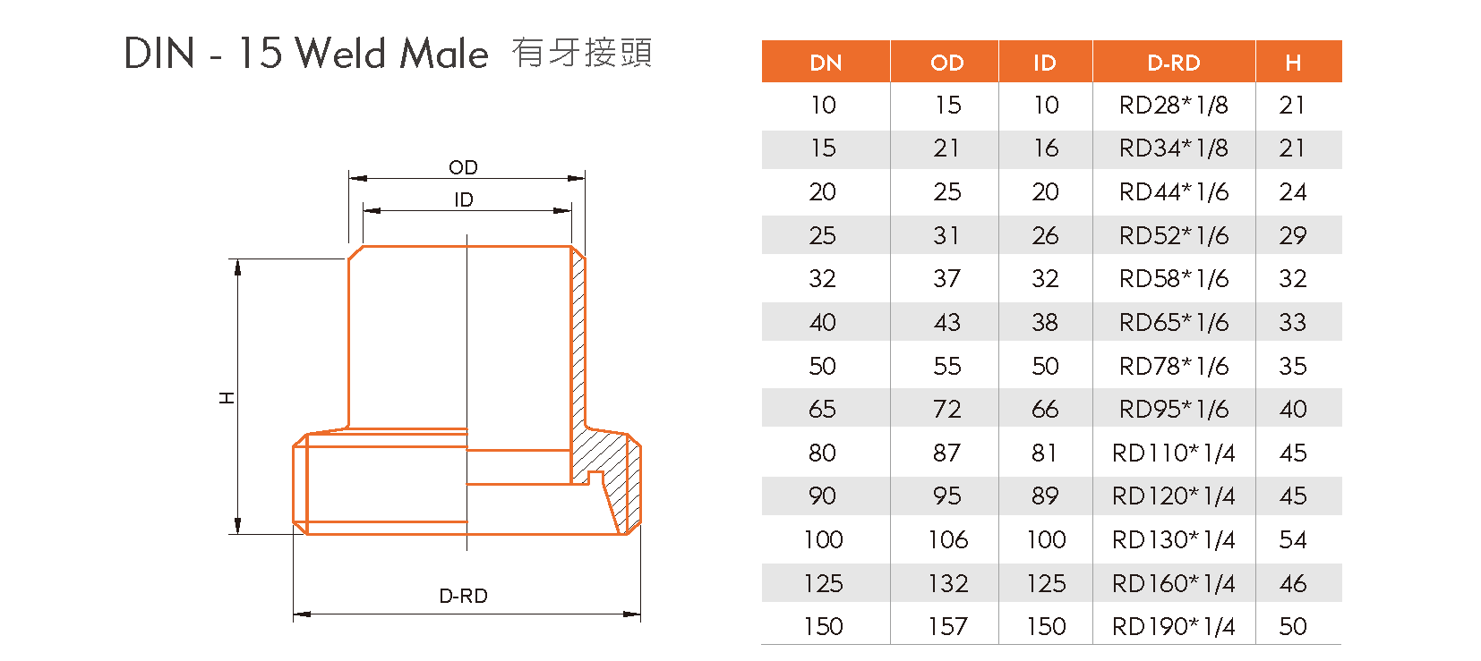 由任