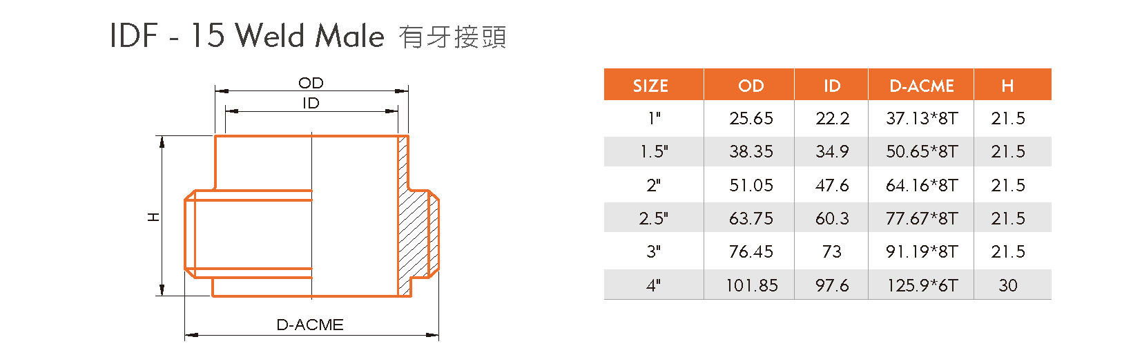 由任