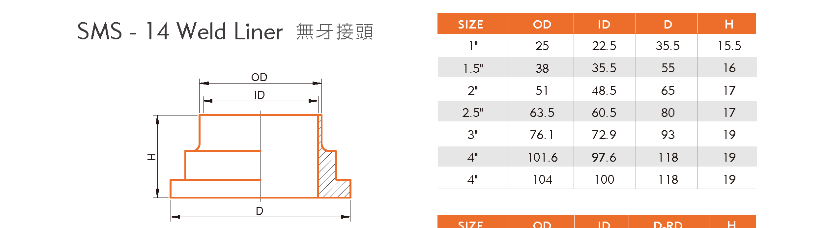 由任