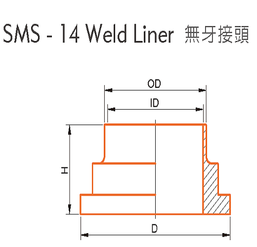 由任