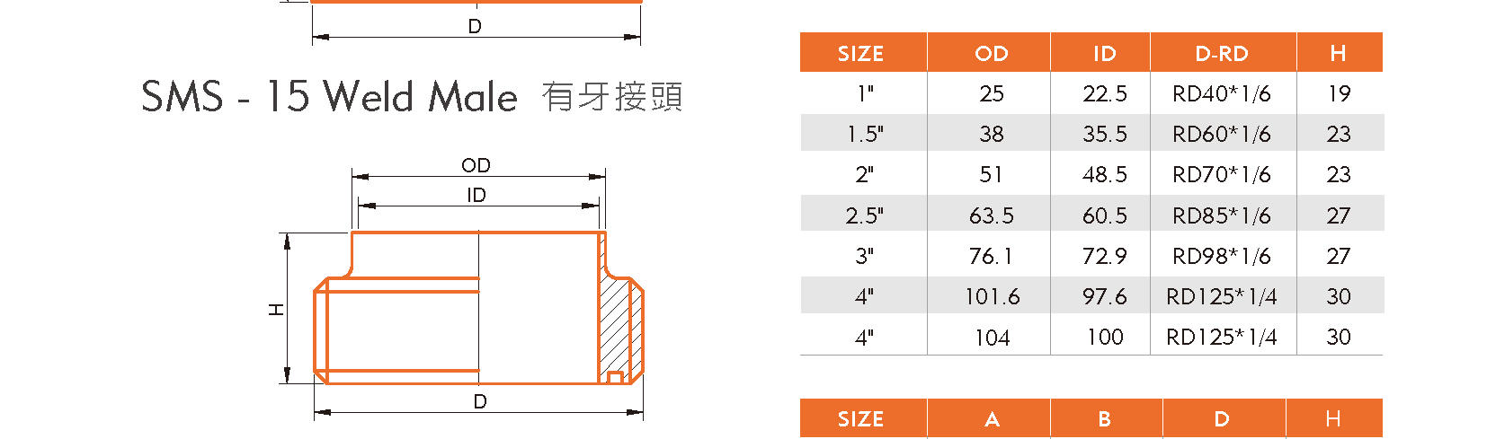 由任