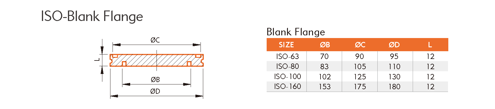 VACUUM COMPONENTS 真空管配件