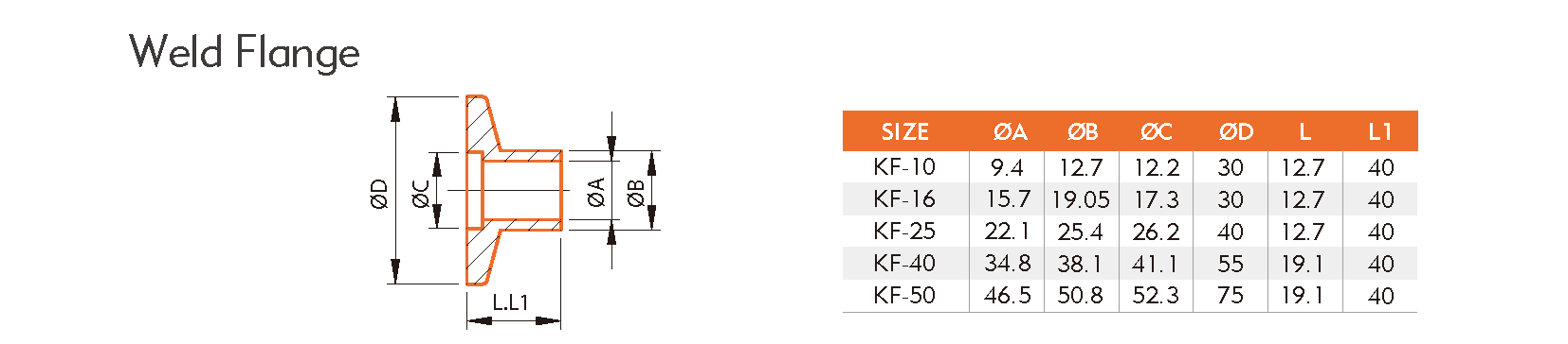 VACUUM COMPONENTS 真空管配件