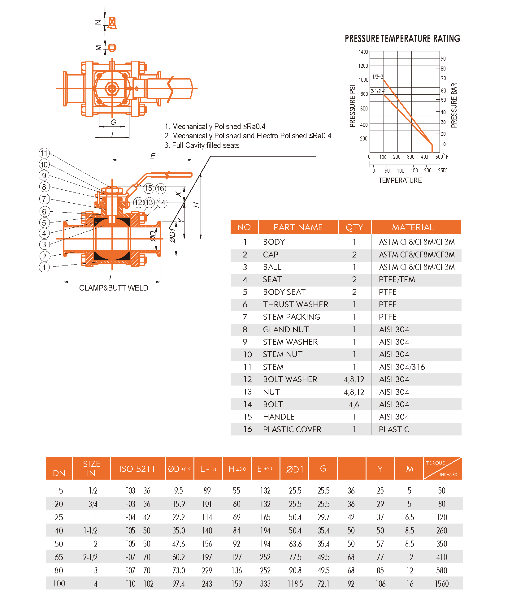 3 WAY BALL VALVE